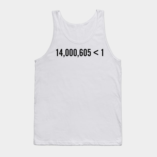 14,000,605 Futures. 1 Win. Tank Top by Fanboys Anonymous